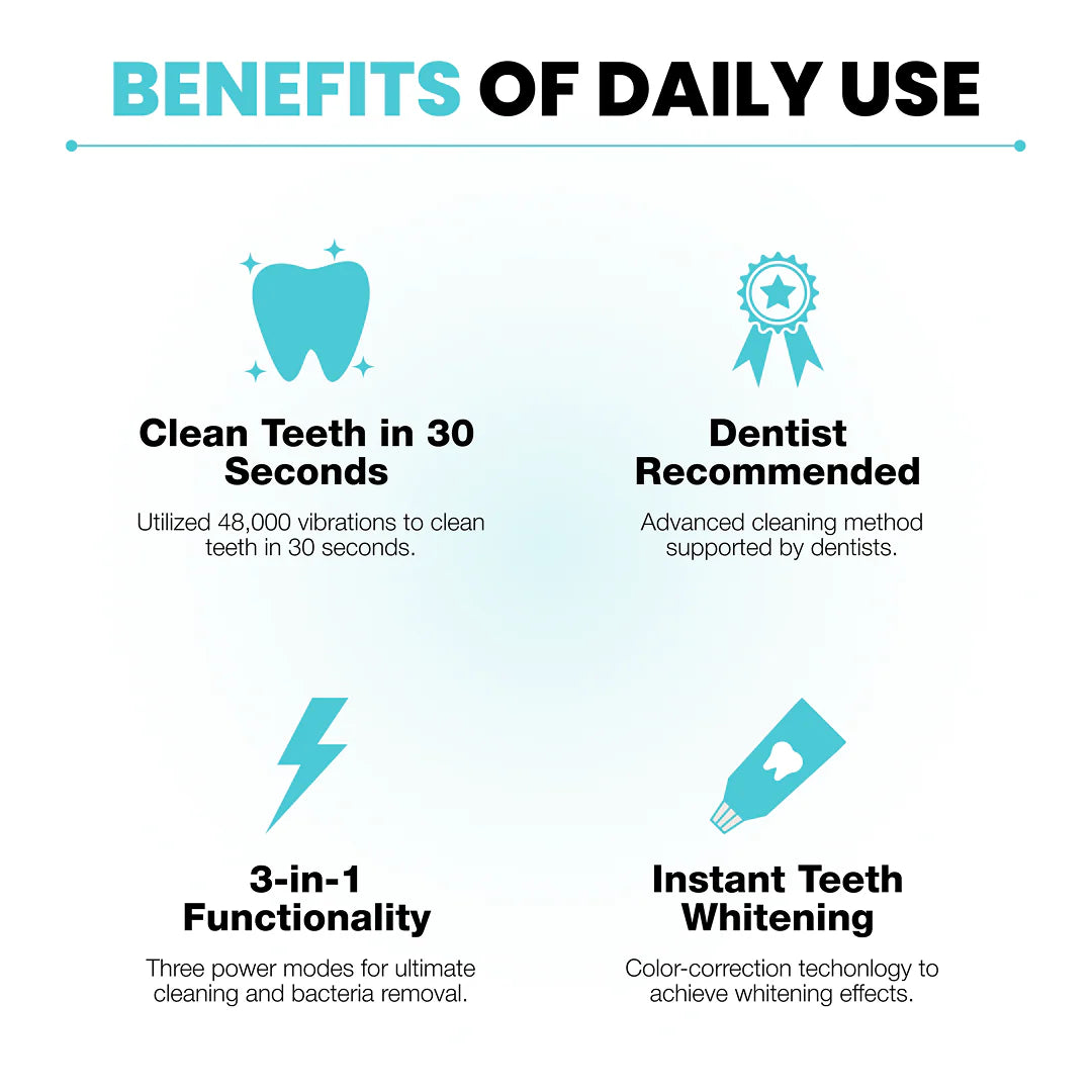 Cepillo Fácil - Cepillo de Dientes