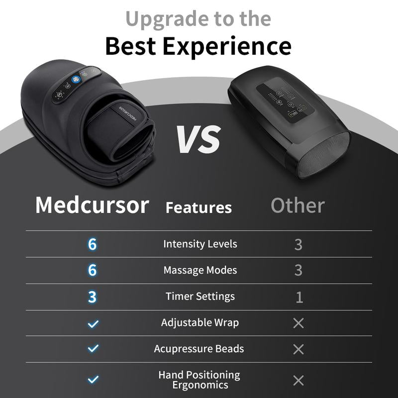 Masajeador de Manos Confort