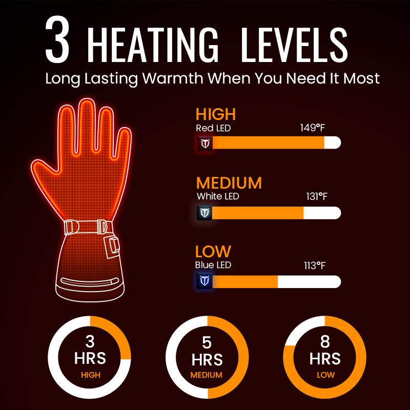 Heated Gloves